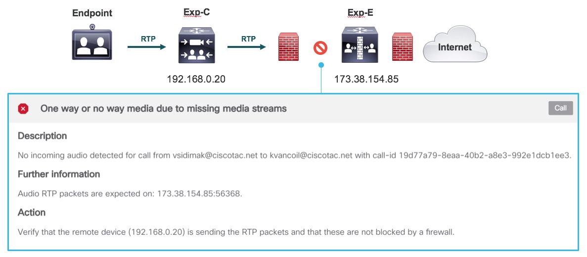 _images/csa_callengine_about_diagnostics.jpg