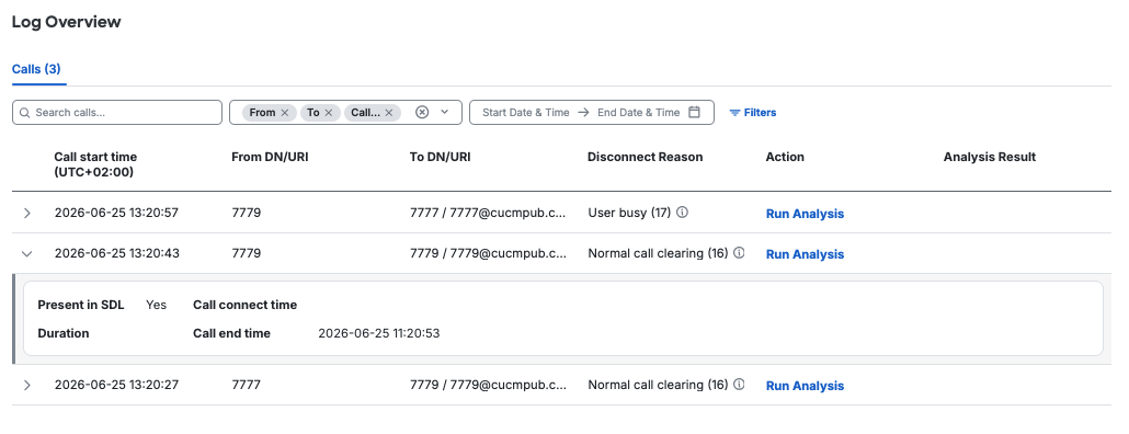 CUCM log overview view