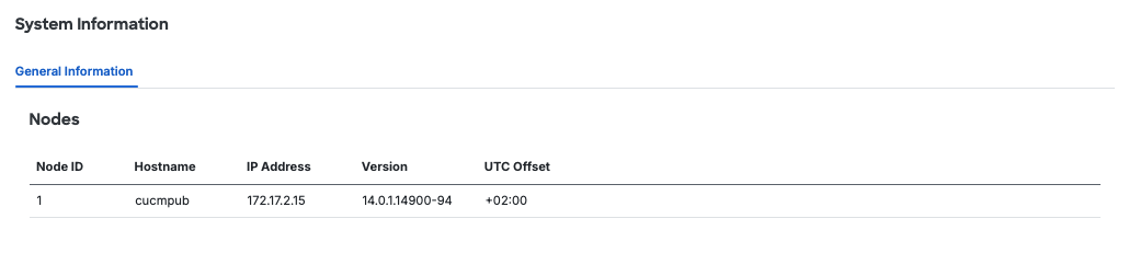 CUCM system information view