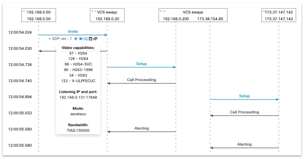 _images/csa_callengine_detail_multiple_ladder.jpg