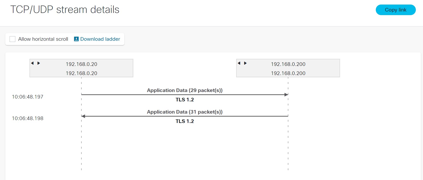 _images/csa_callengine_pcap_ladder_output.jpg